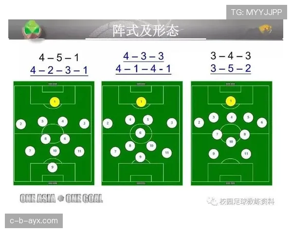 秘鲁队战术革新：灵活阵型成提升竞争力关键